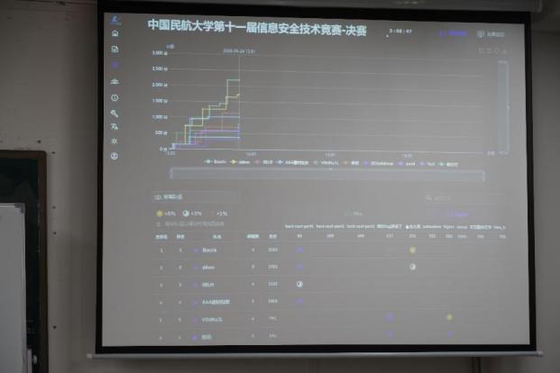 dd861c26c0e4f56ca35f39c8b2bfe76