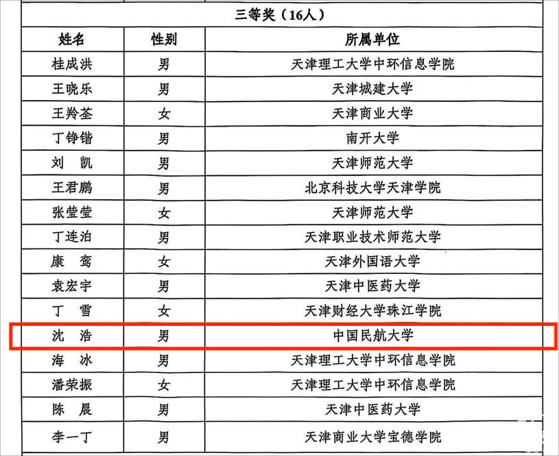 三等奖.png 三等奖.png