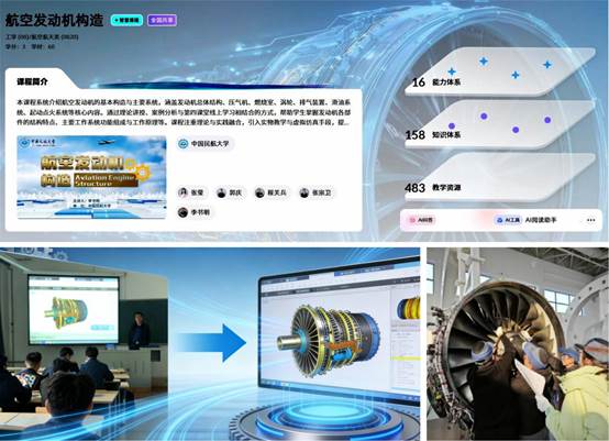 航空发动机构造