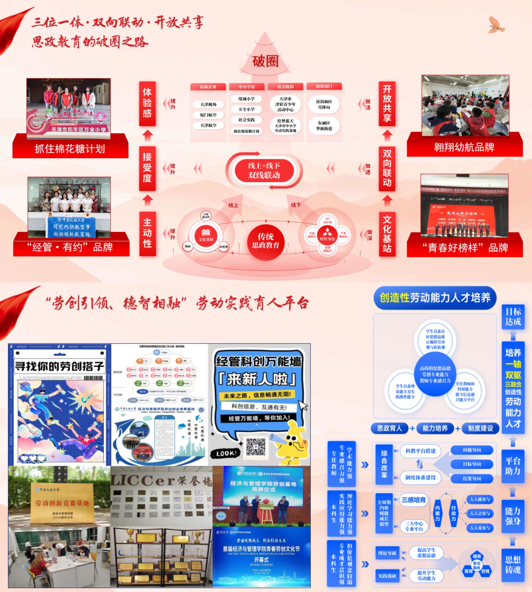 框架.jpg 框架.jpg