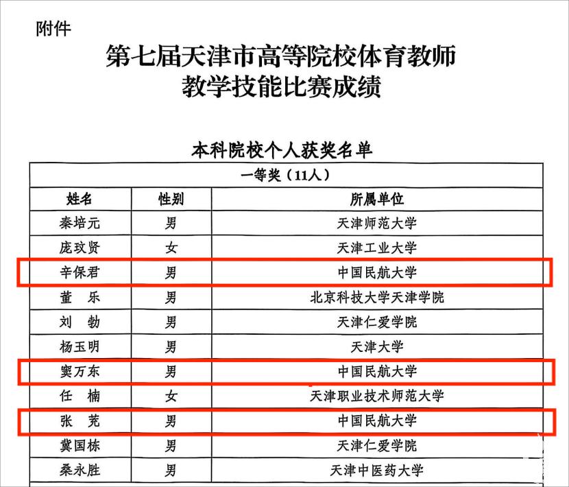 一等奖.png 一等奖.png